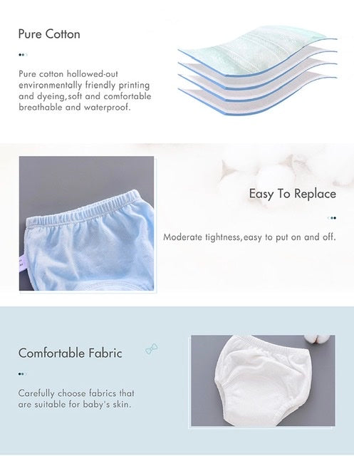 Baby Unisex Potty Training Reusable Pants (Breathable/Washable)